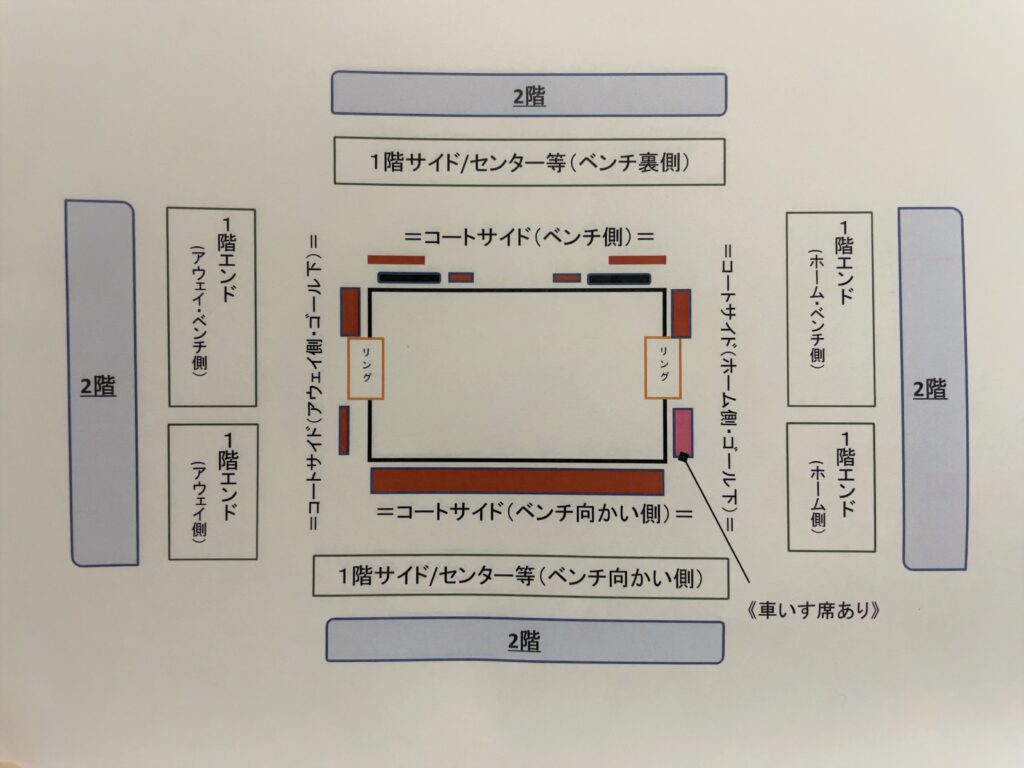 バスケ コート 安い サイド